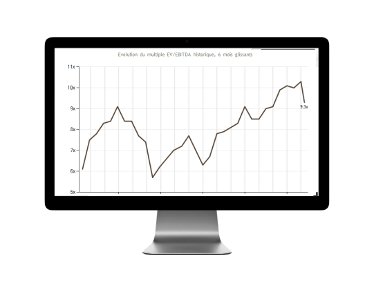 Data-analysis illustration